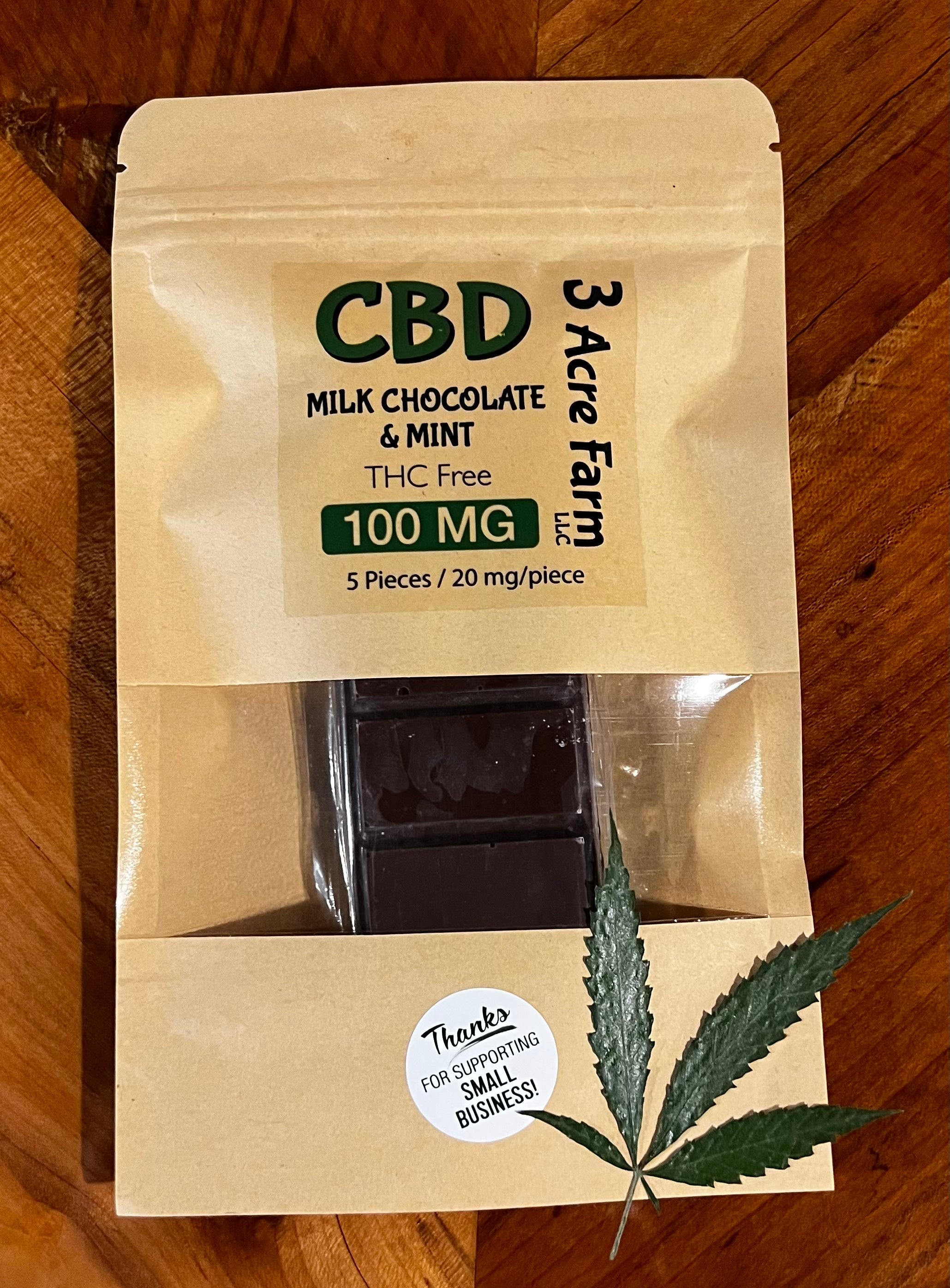 CBD